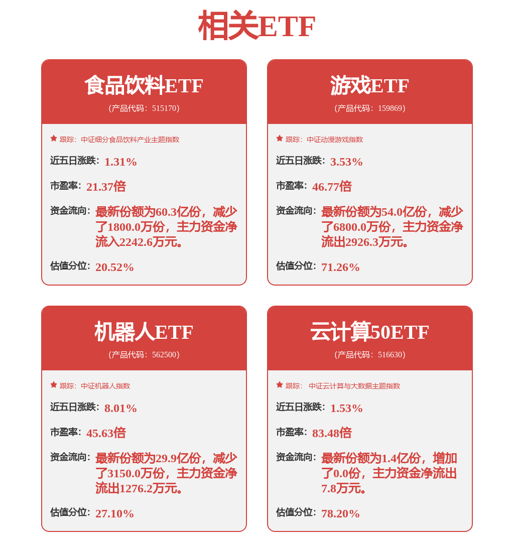 A50、港股突变！A股放量